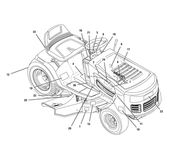 Decals Diagram and Parts List for 7800295-405012X108 2008 Briggs and Stratton Lawn Tractor